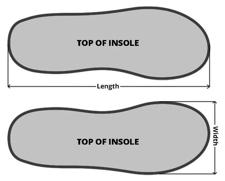 Sustainable Insoles | Green Steps Eco Orthopaedic Insoles
